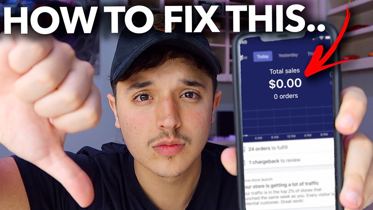 Getting Store Visitors But No Sales? Watch This..