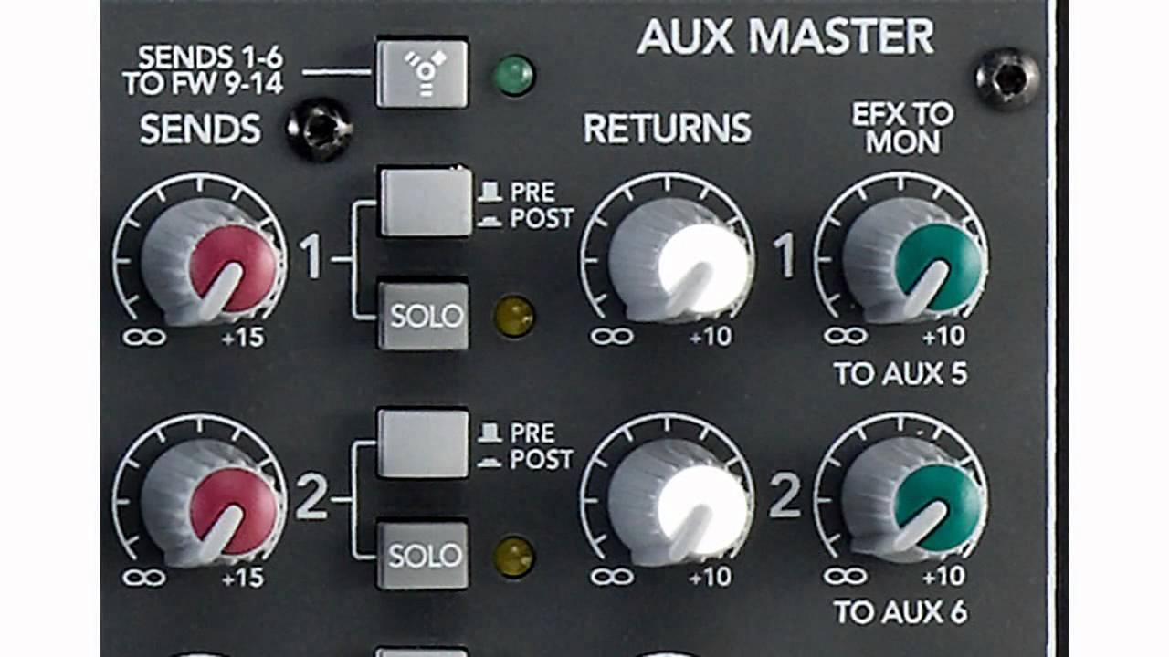 Review: Mackie Onyx Premium Firewire mixer