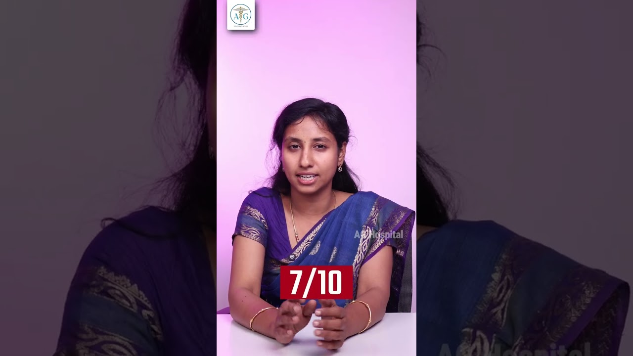 Rating the contraceptive Products 