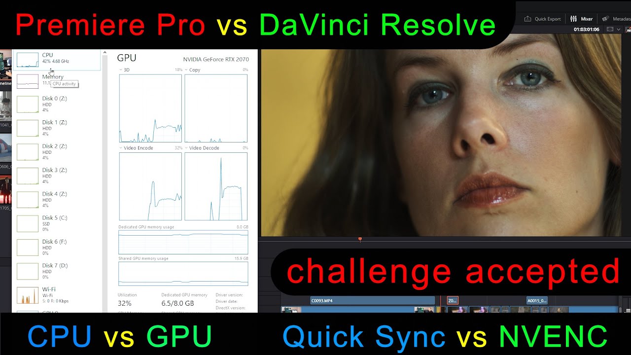 monitor DaVinci Resolves performance and benchmark Premiere Pro