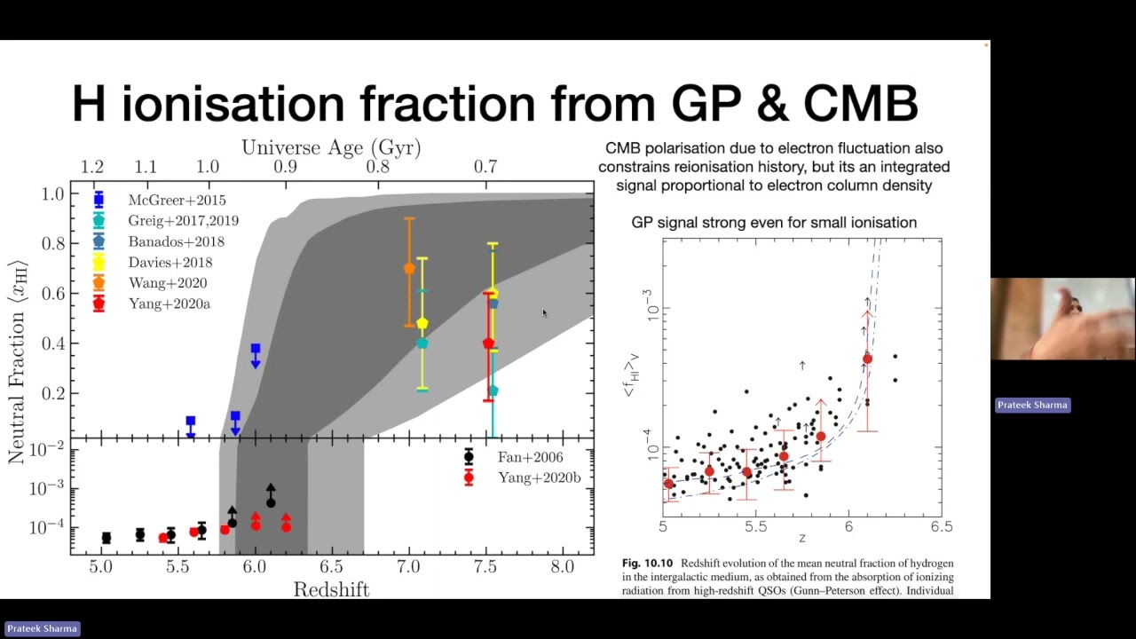 Lecture 21 - Gunn-Peterson trough, Lyman alpha forest, reionization, galaxy disks, high-z galaxies