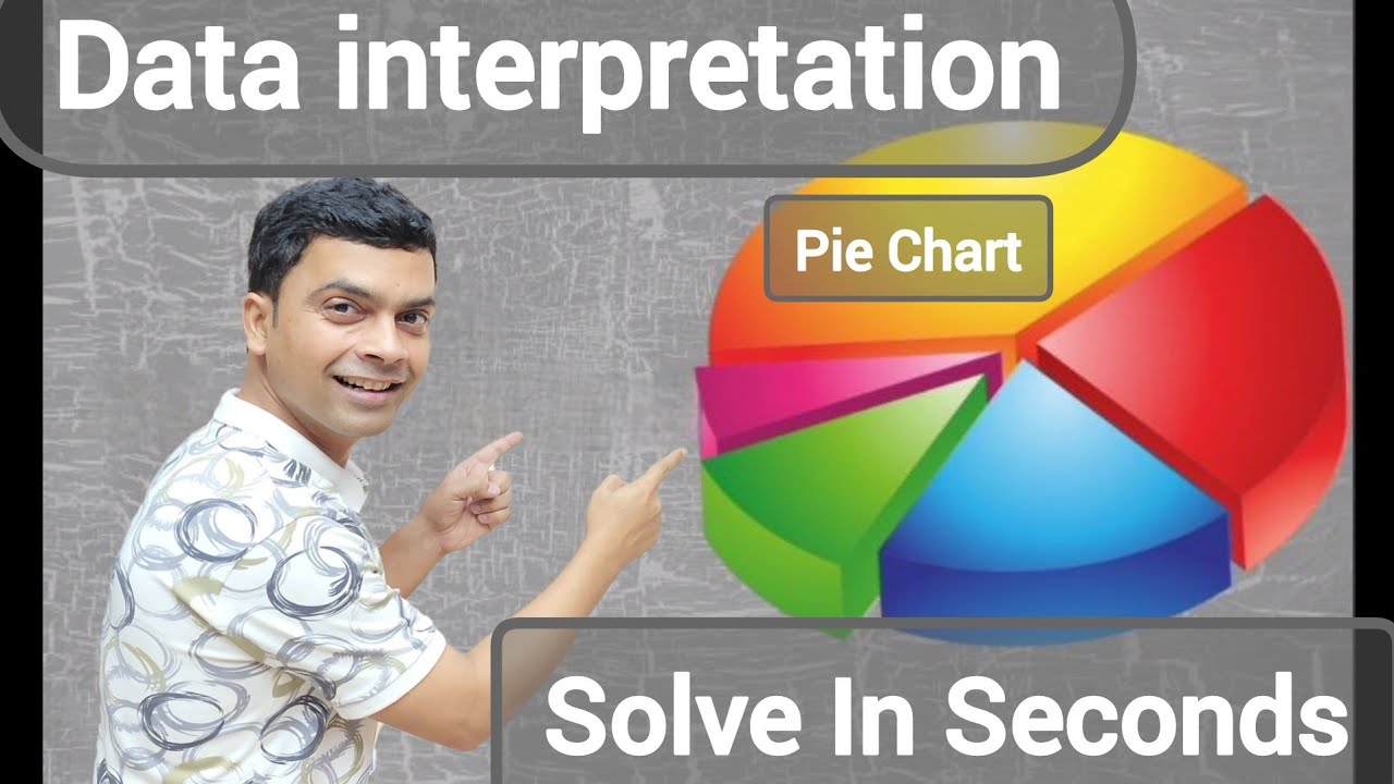 Data interpretation Tricks | Pie Chart | How to Solve Data interpretation Questions Easily 