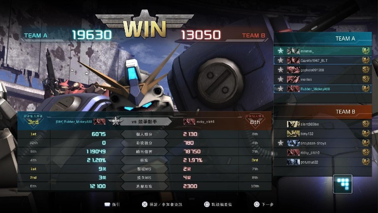 MOBILE SUIT GUNDAM BATTLE OPERATION 2_20260129234845