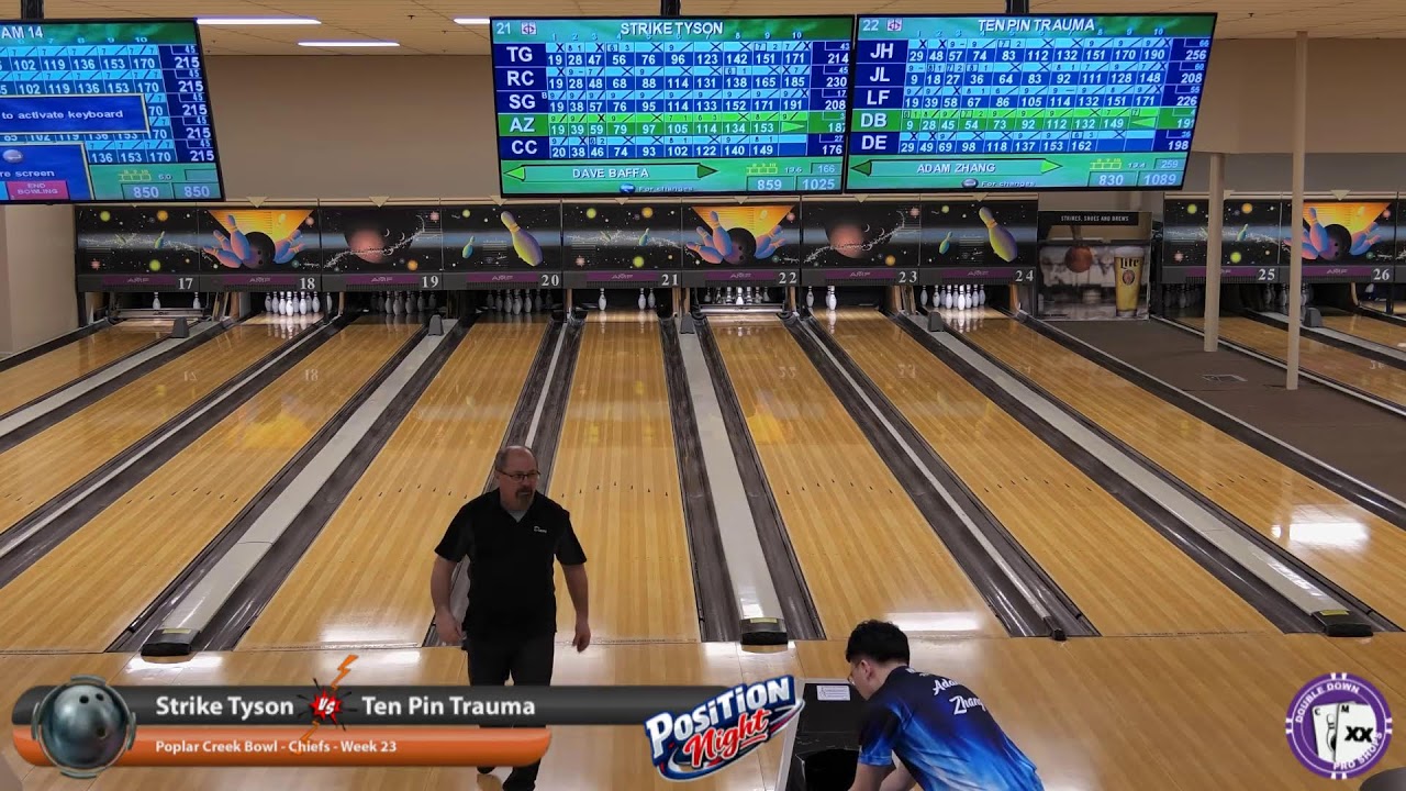 Monday Night Chiefs Bowling League - Week 22