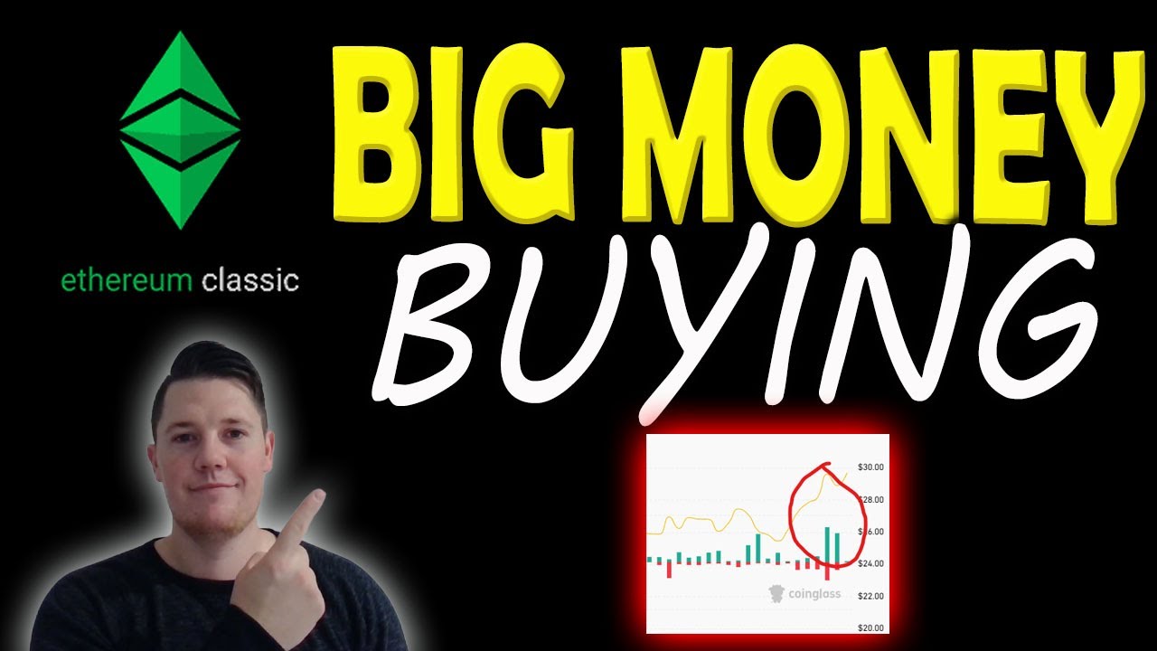 BIG MONEY is BUYING Ethereum Classic │ Short Squeeze Coming for ETC ?! 🔥 Must Watch ETC Video