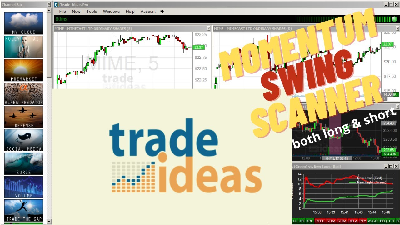 How to Set Up Trade ideas Scanner Tutorial - Best Momentum Swing Trade Scanner