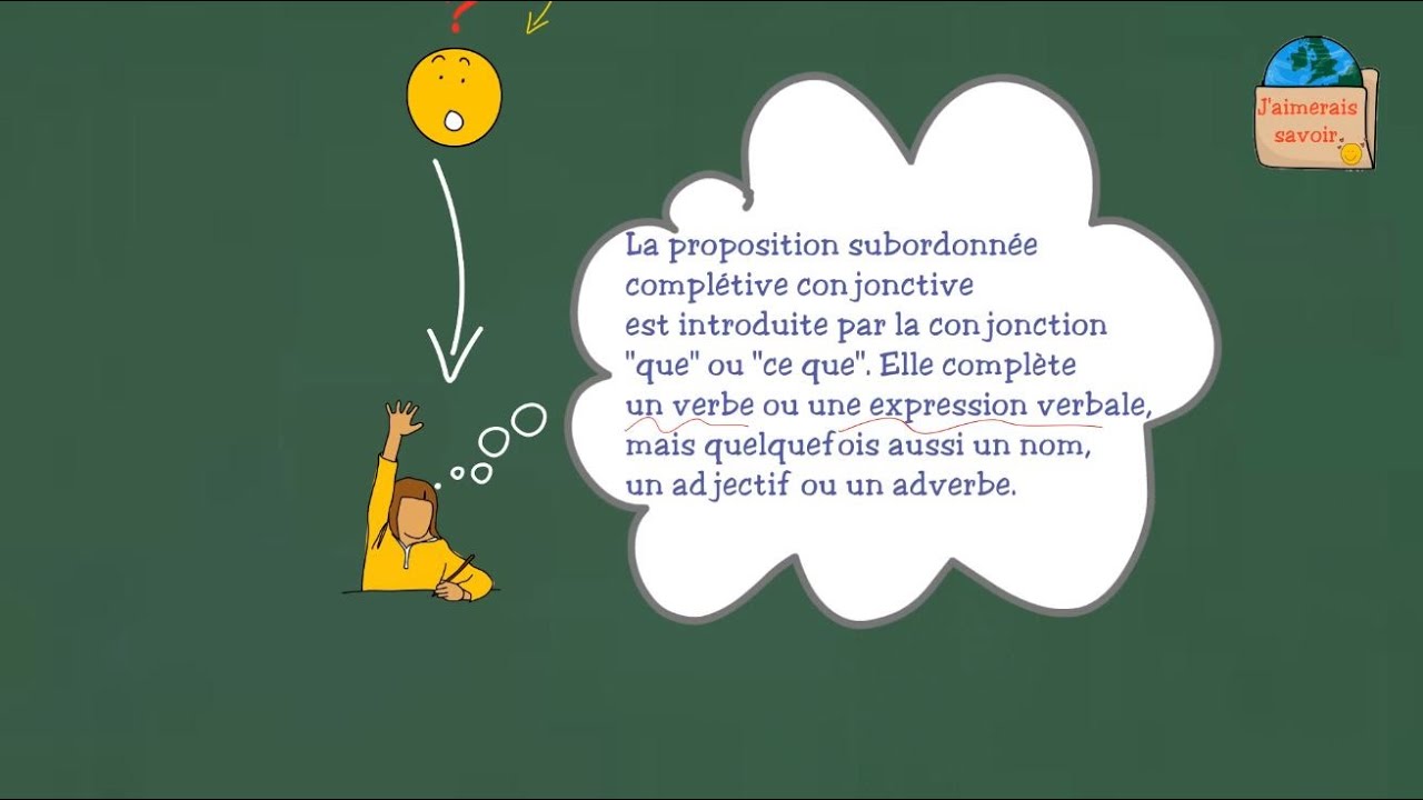 La proposition subordonnée complétive conjonctive
