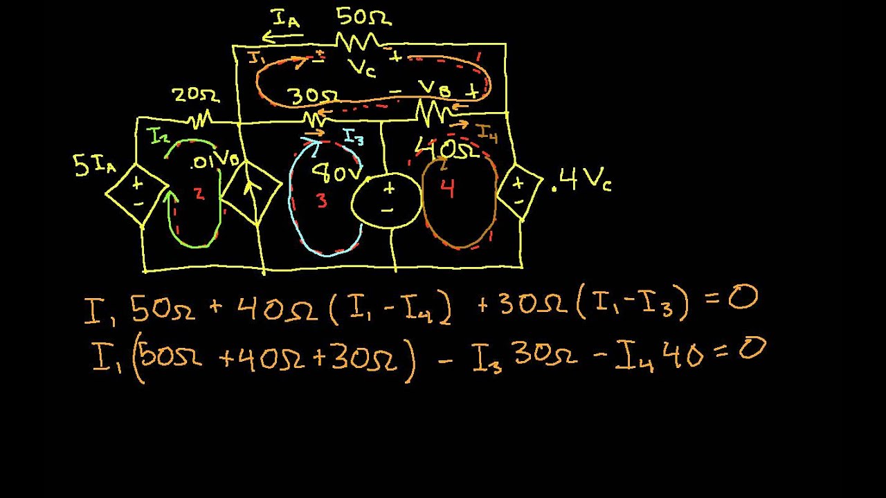 Mesh Analysis Example-Everything Part 1
