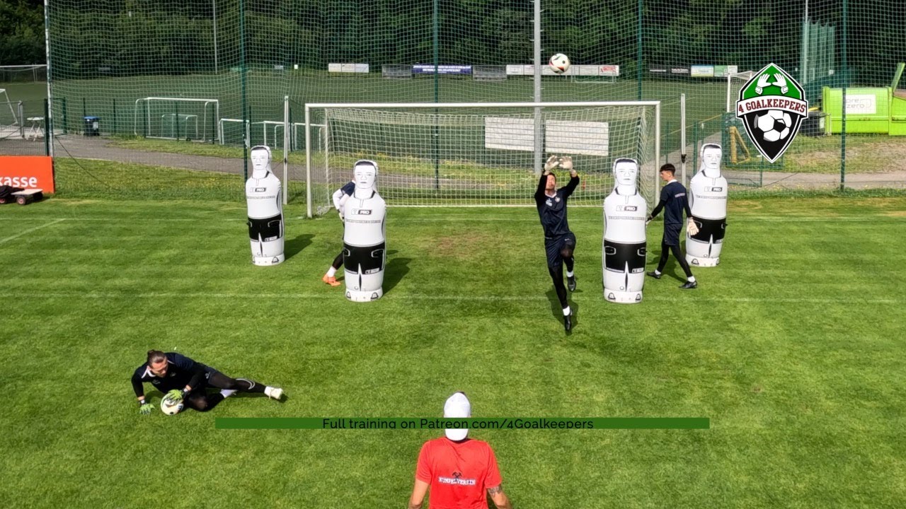 Goalkeeper Training ●  Crosses © 4GK