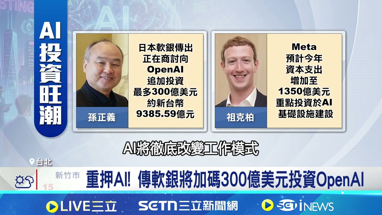 AI軍備競賽! 科技巨擘將向OpenAI鉅額投資 美科技巨擘財報 揭雲端.半導體AI投資旺潮｜94要賺錢