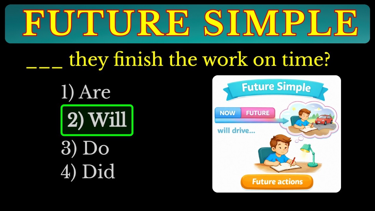Future Simple Tense MCQs | You Can’t Miss