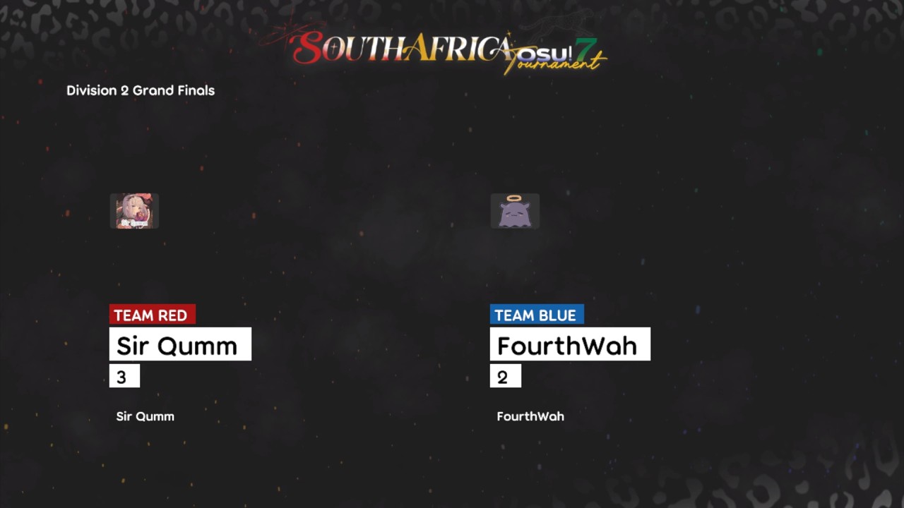 SAOT7 Division 1 Grand Finals Sir Qumm VS FourthWah