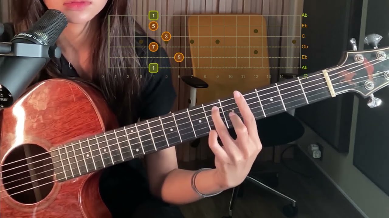 Ardhito Pramono - Waking Up Together With You (Original guitar chord tutorial)
