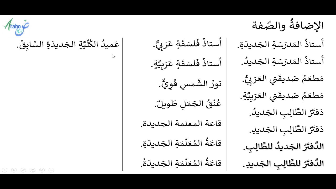 (Arabo-livello base) - Lo stato costrutto e l'aggettivo - الإضافة والصفة