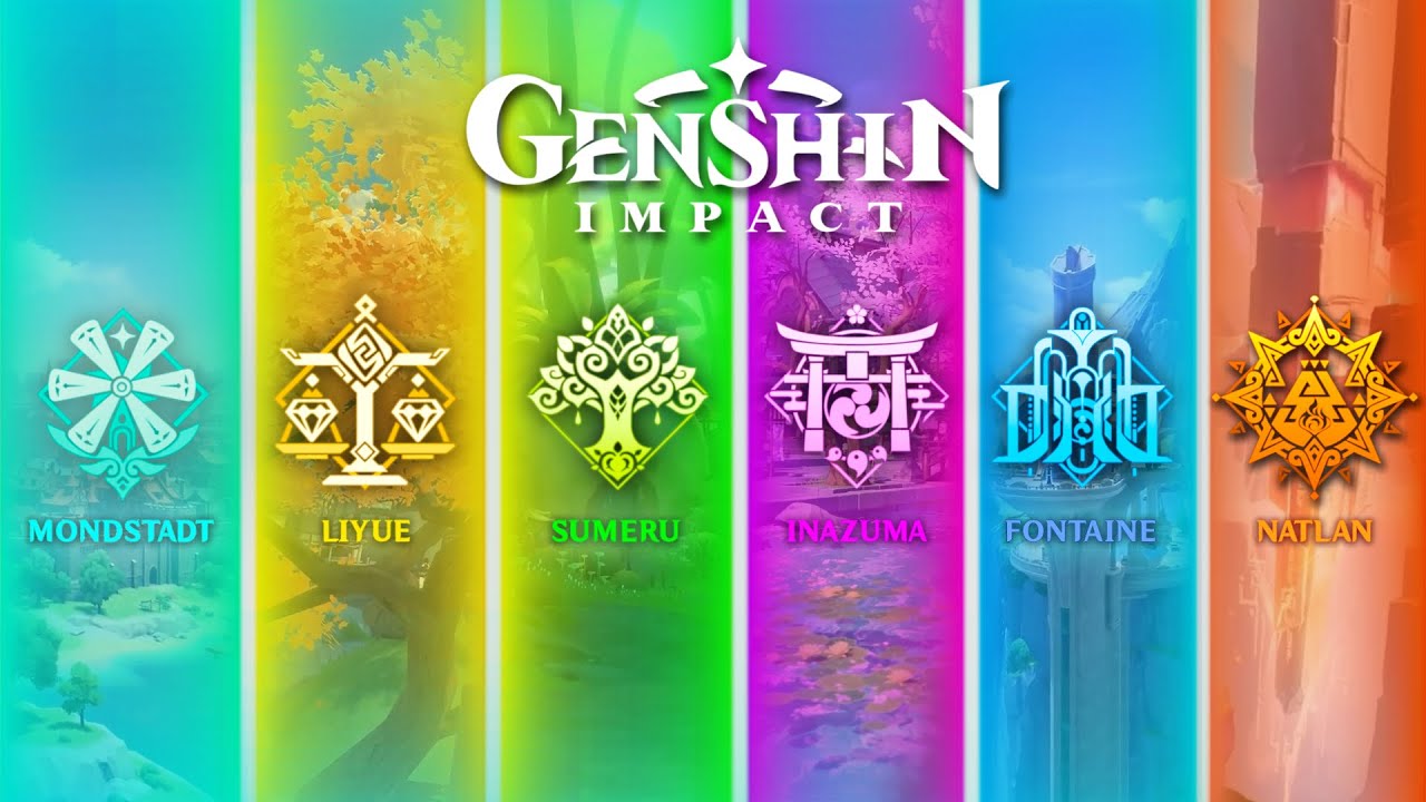 Genshin impact all Regions edit🩷[RJ PASIN- lifeforce]