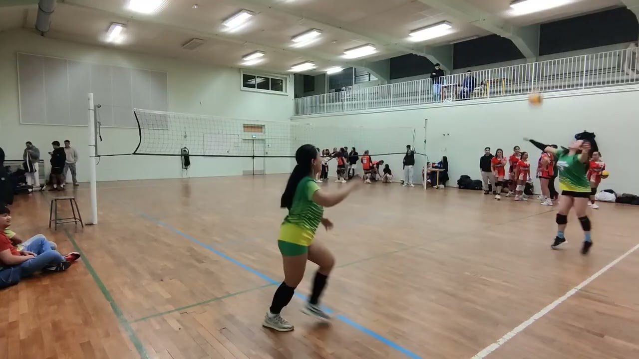 Resilience Vs ISO ROUND 2