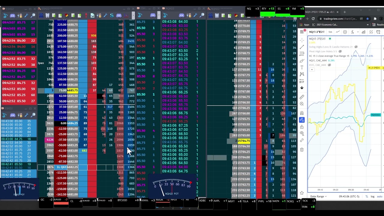 WATCH THE SPOOFING ON DOM