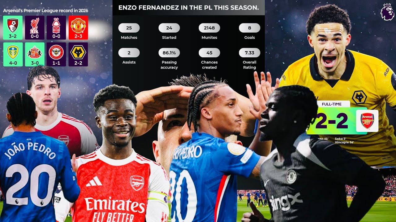 Massive Chelsea Boost! Lavia Back, Cucurella Injured 😱 Arsenal Blow It!