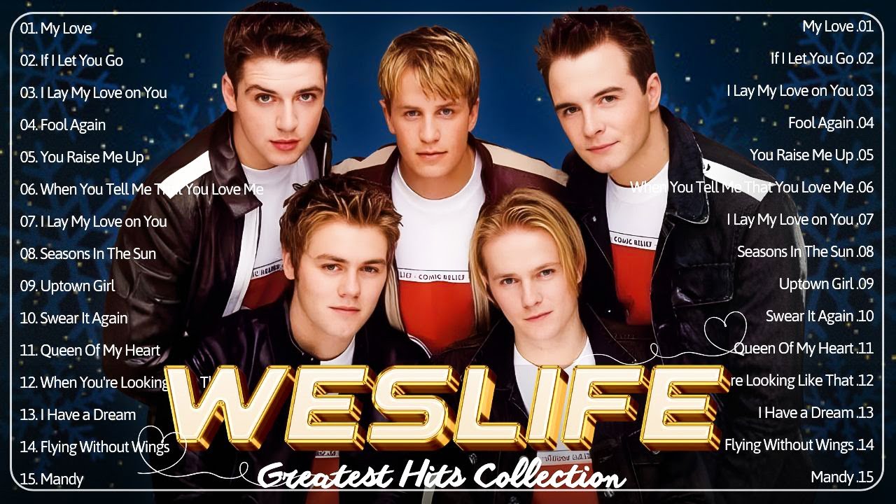 Westlife Greatest Hits Full Album 2026 | Best Songs Collection, Love Ballads 💕 #lovesongs