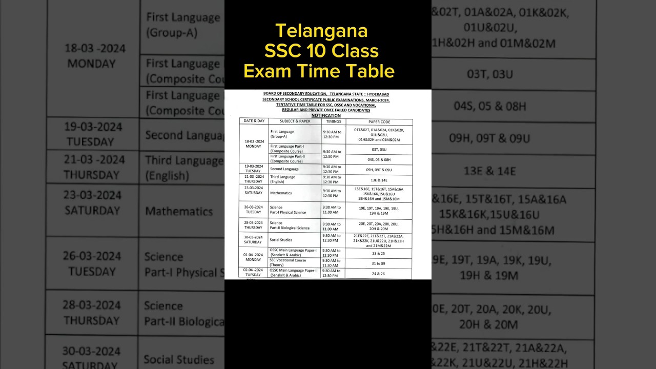 Telangana SSC 10th Class Exam  Time Table Released 2024 ✅ | Ts SSC Exam Time Table | Shorts