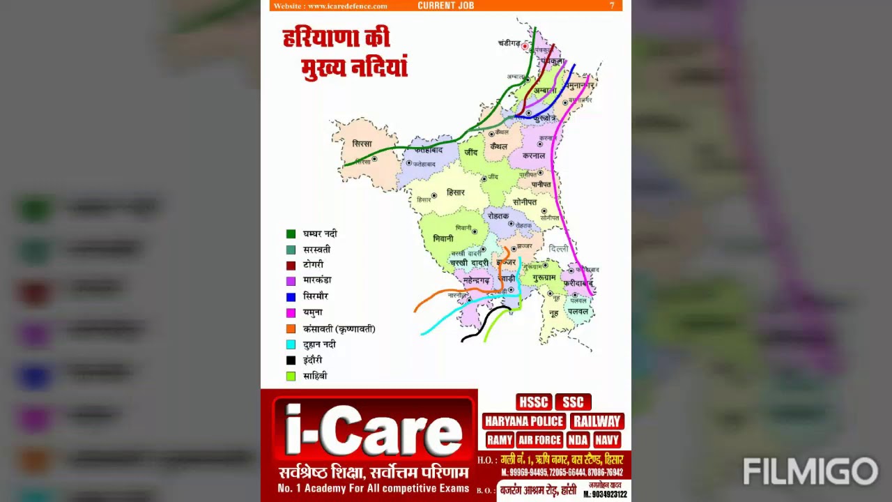 i-Care Coaching Centre, Hisar