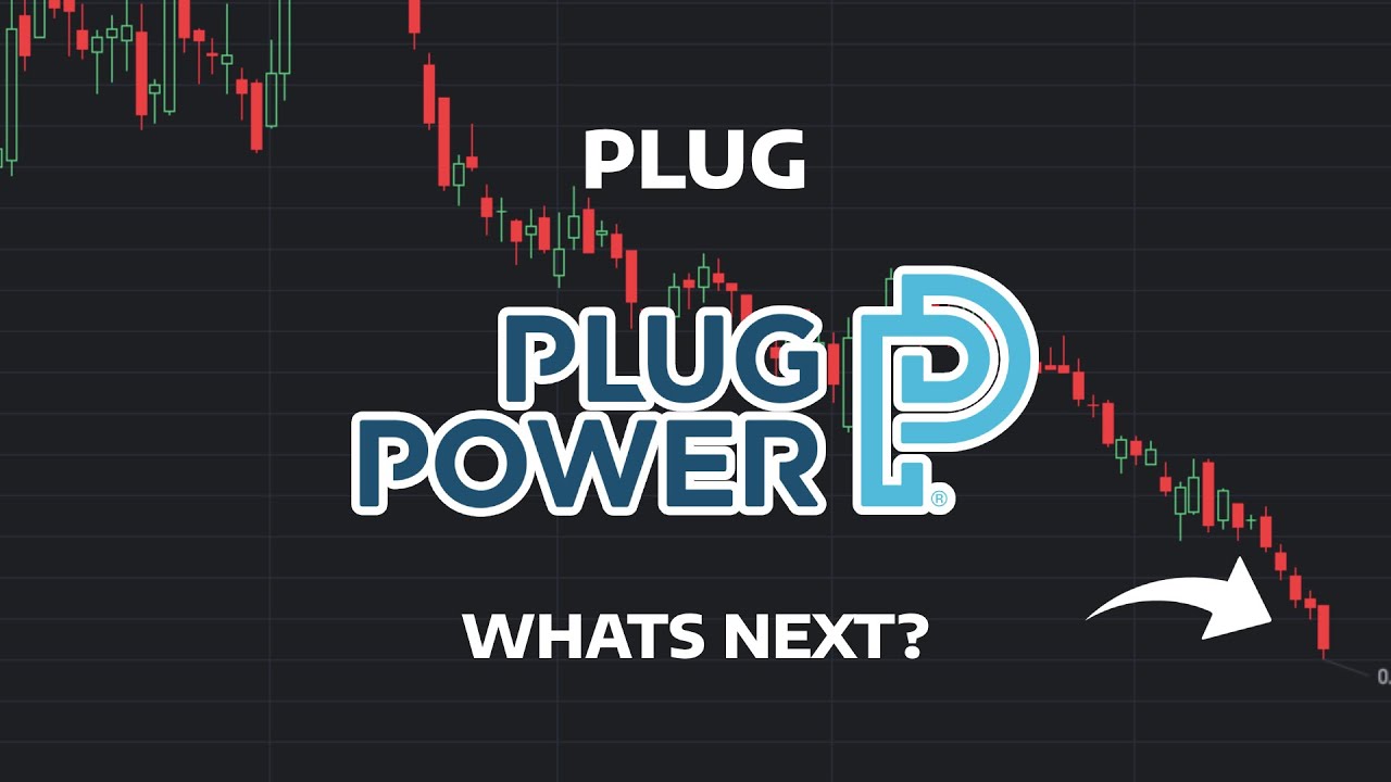 What's Next? - PLUG Stock Price Prediction - PLUG Stock Analysis | Plug Power Stock