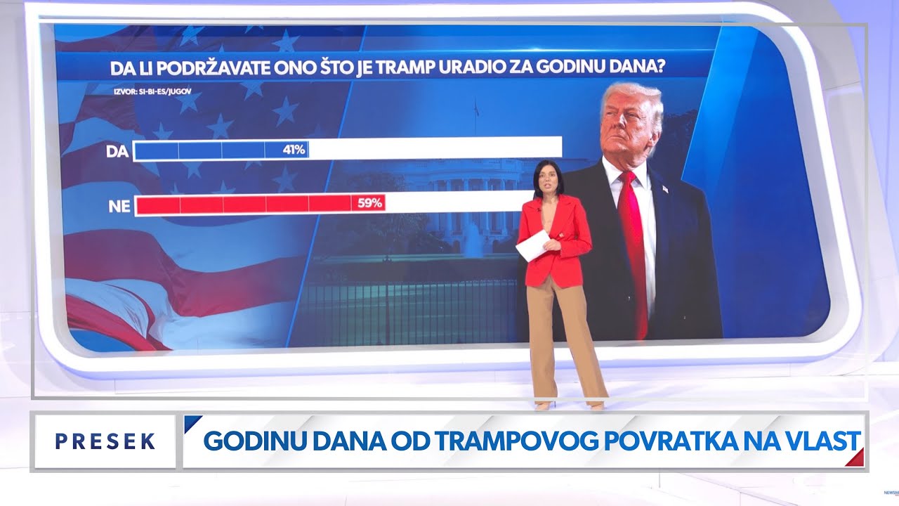 Godinu dana od Trampovog povratka na vlast