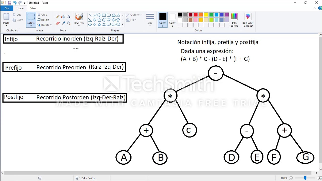 Notacion Infija a postfija y prefija con arboles binarios