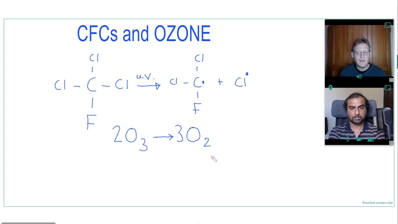 How CFCs deplete the OZONE LAYER