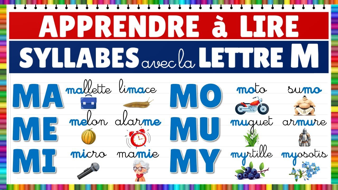 Apprendre à lire || Montessori || Syllabes avec la lettre M - Exercice de lecture. 