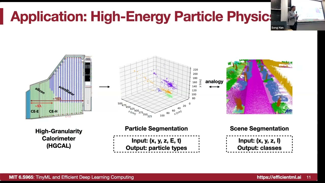 Lecture 18 - Efficient Point Cloud Recognition | MIT 6.S965