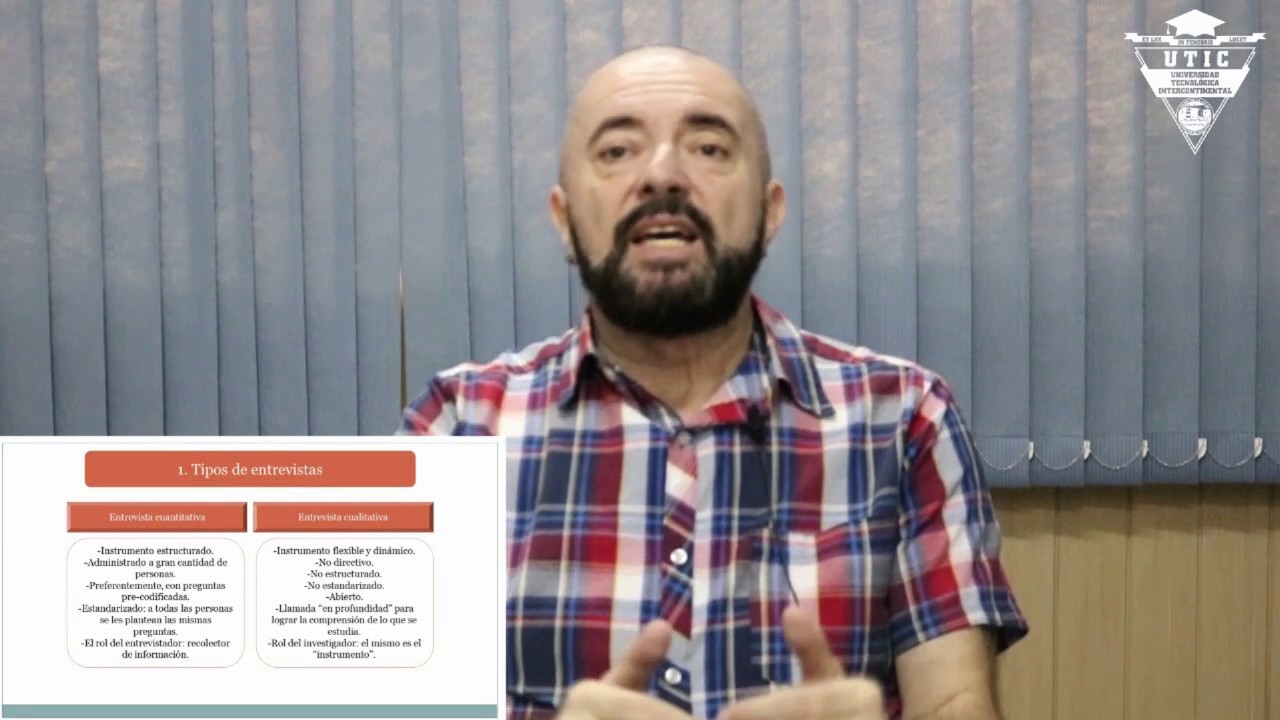 Técnicas cualitativas de recopilación de datos: Entrevista en profundidad