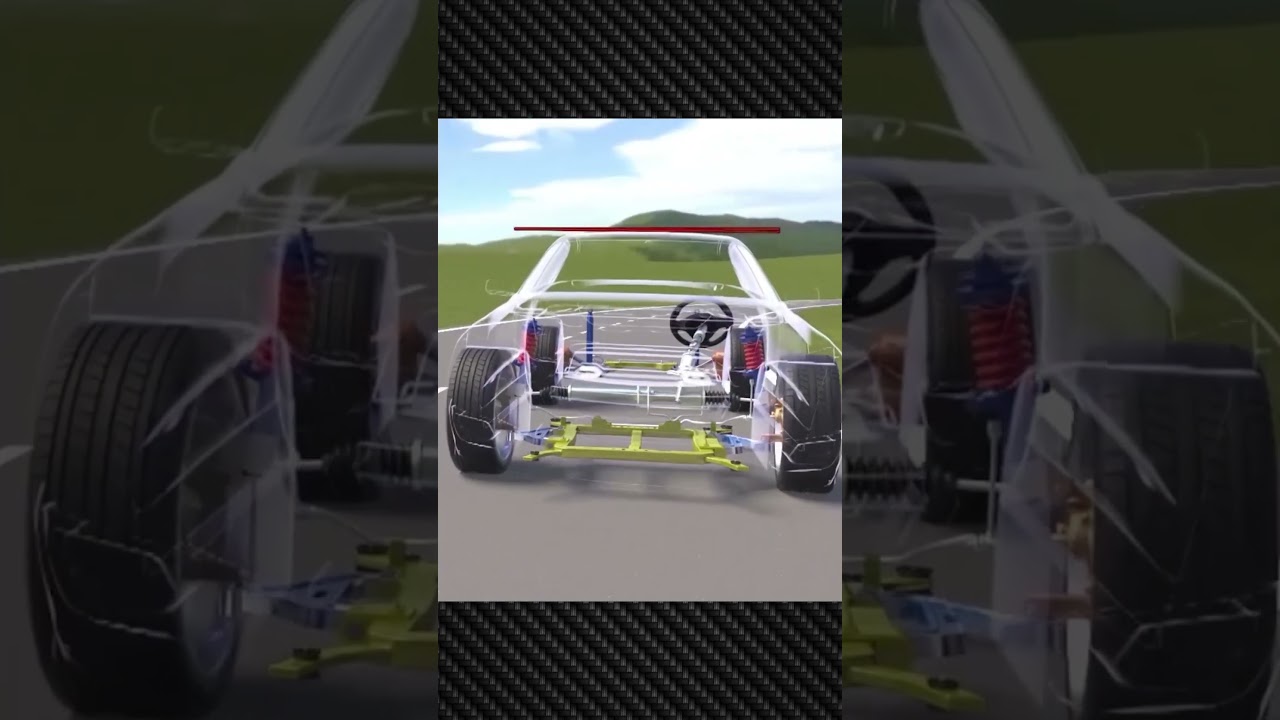 ما هو نظام التعليق؟