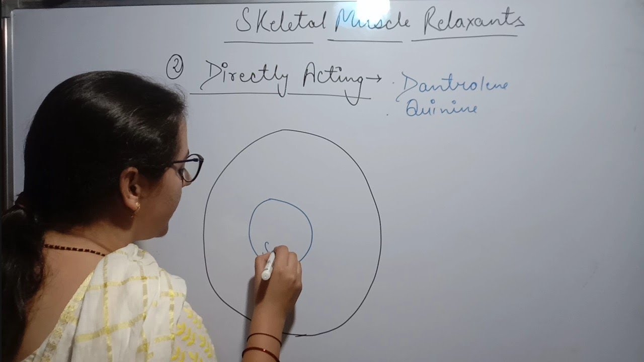 SKELETAL MUSCLE RELAXANT | DIRECTLY ACTING