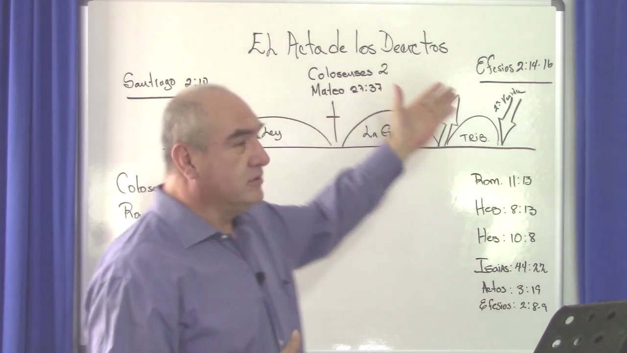 El acta de los decretos