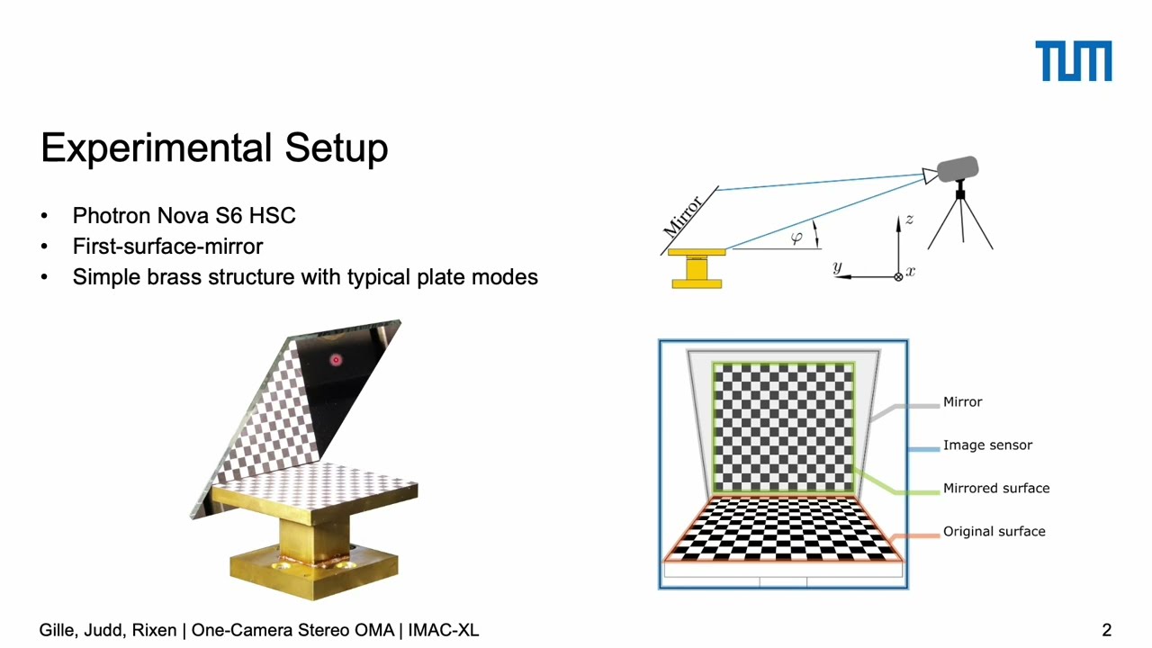 Stereoscopic High Speed Camera Based Operational Modal Analysis using a One-Camera Setup