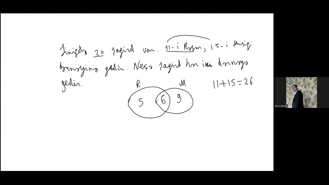 Eyler- Venn Diaqramı