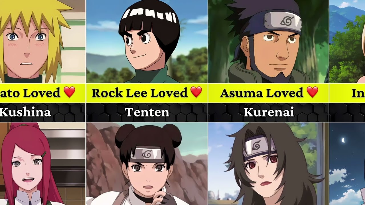Who Loved Whom in Naruto and Boruto | Naruto Love Triangle