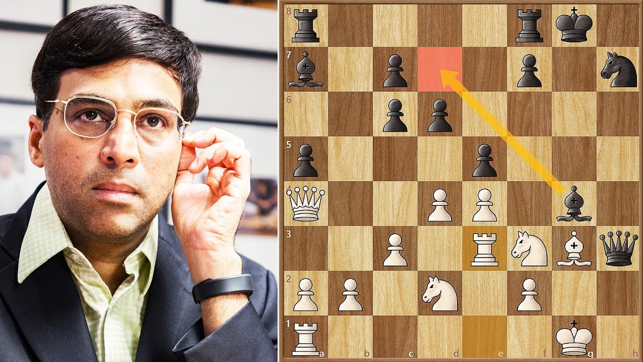Focused Mind Can Pierce Through Stone || Anand vs Rajabov || Norway Chess (2022)