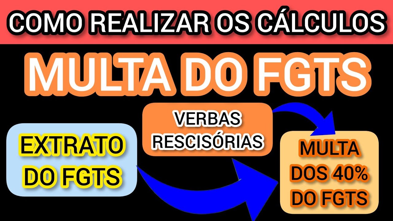 COMO CALCULAR A MULTA DO FGTS