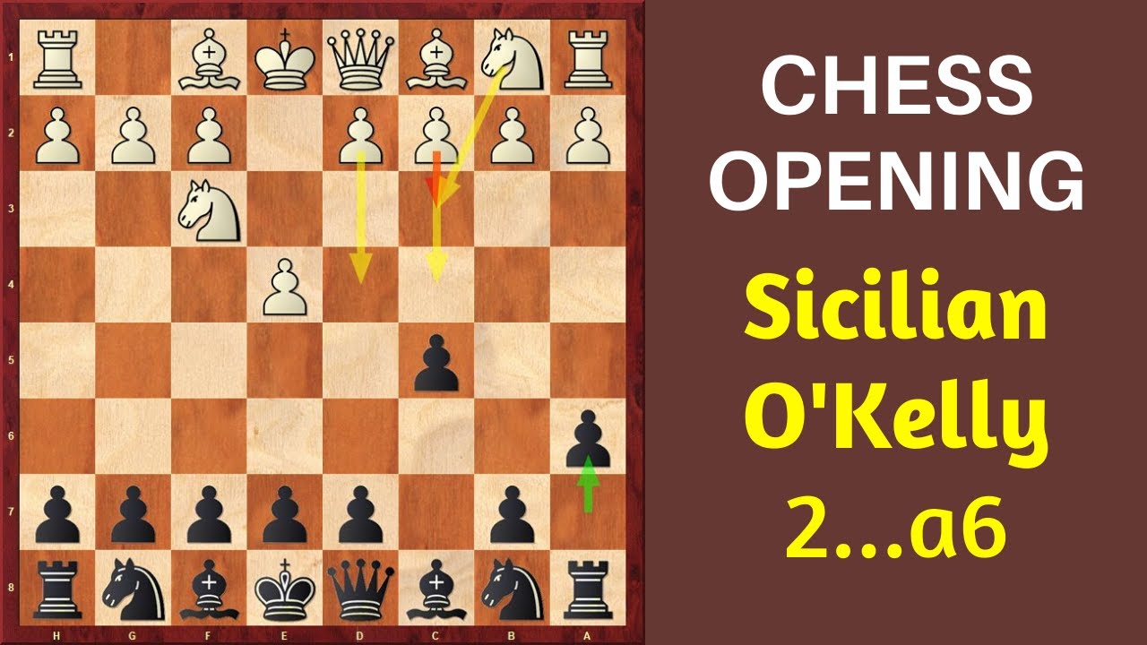 Learn The Siclian Defense O'Kelly Variation [Complete Guide]