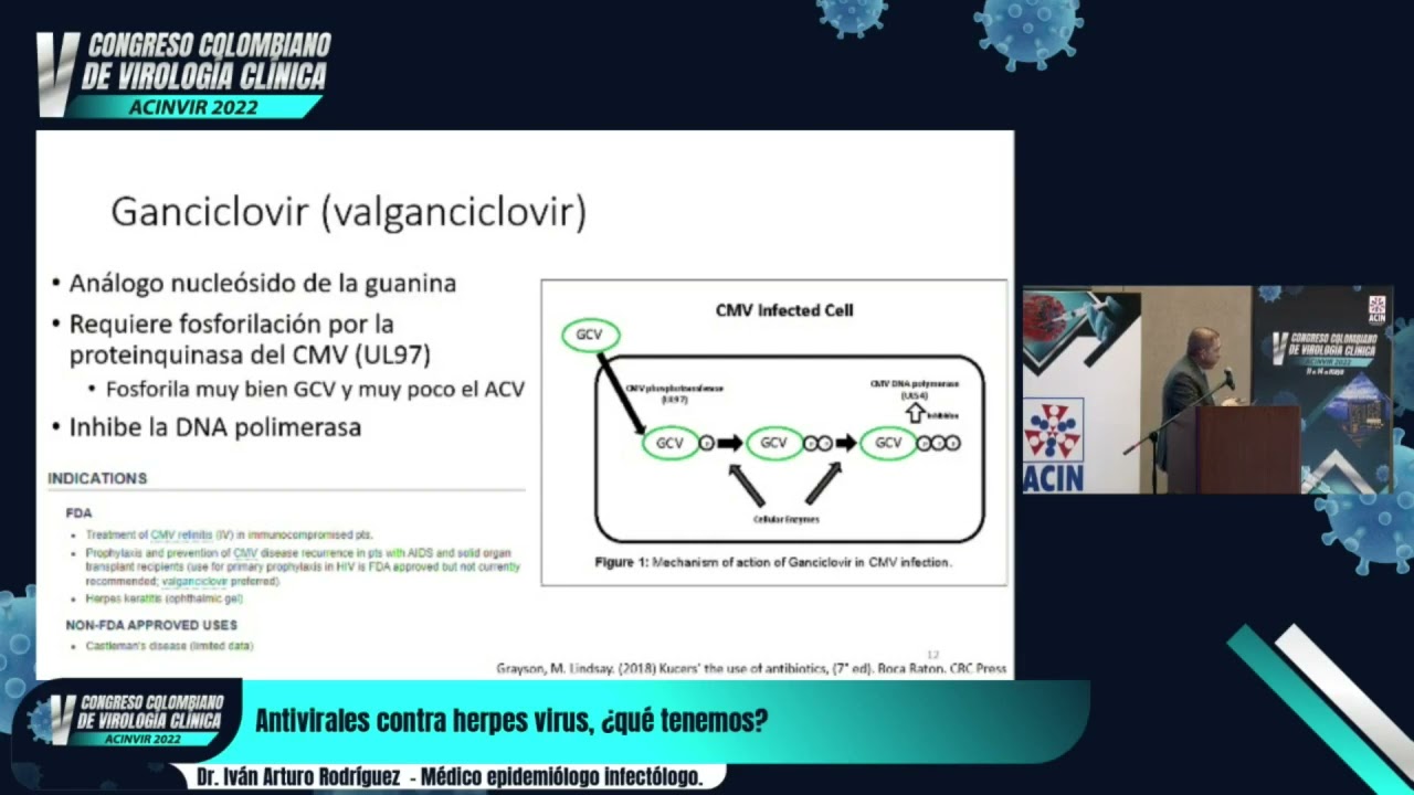 Antivirales contra herpes virus ¿Qué tenemos? - Dr. Iván Arturo Rodríguez