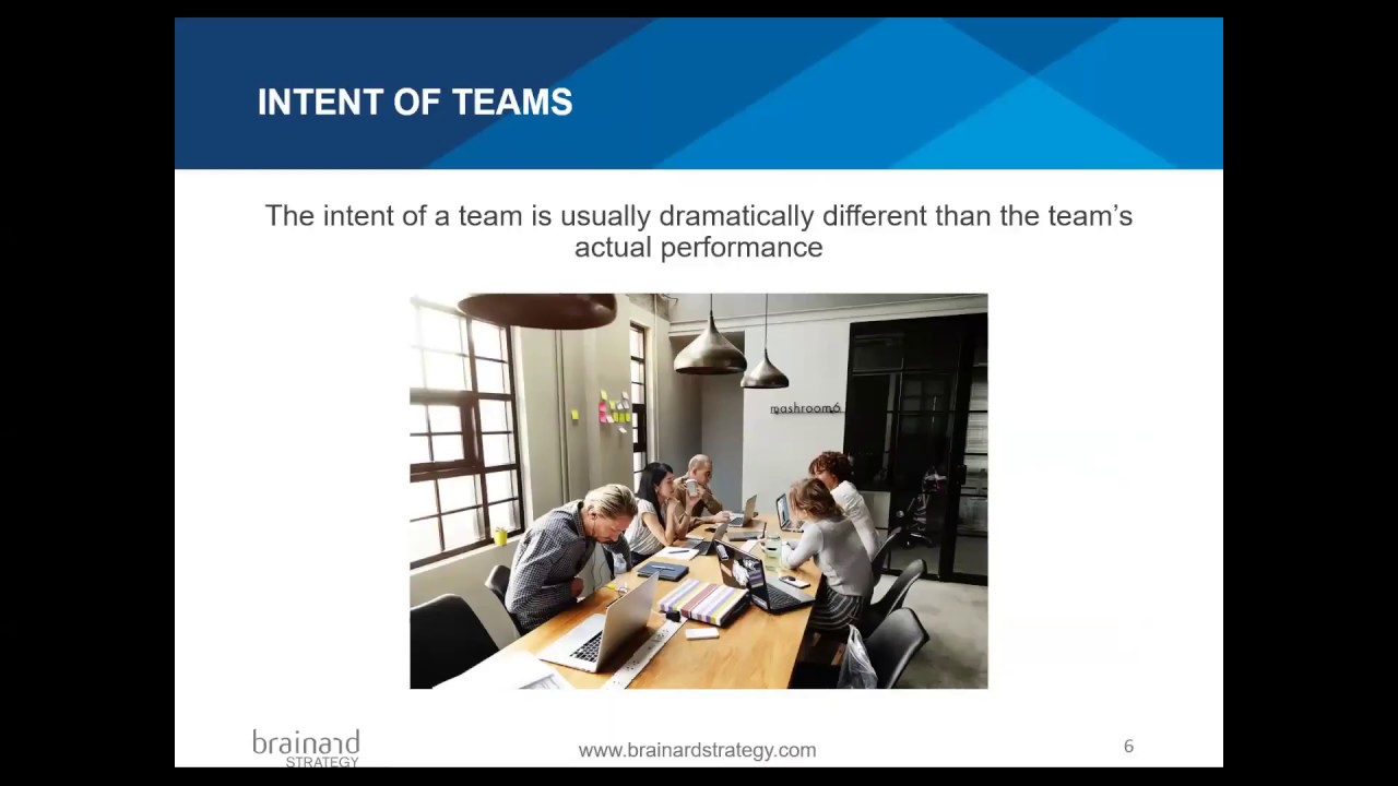Broken Teams: New Thinking for an Old Problem