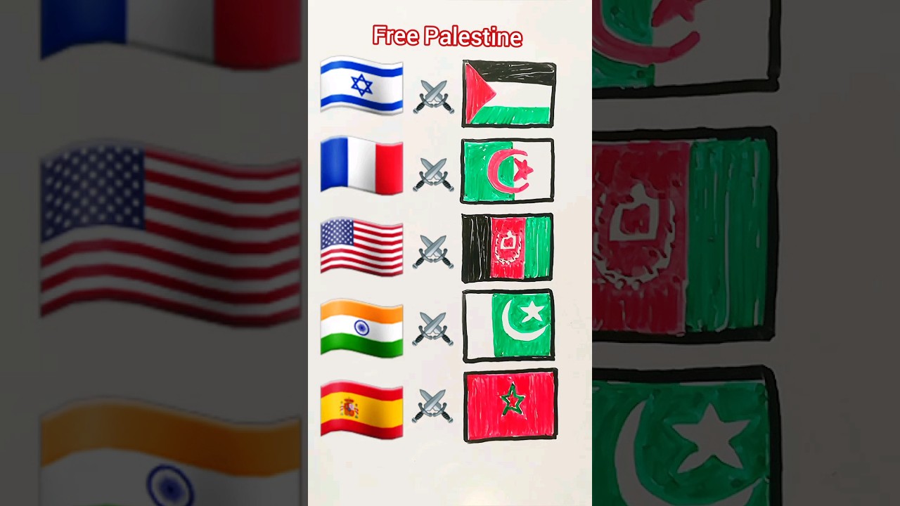 Palestine 🇵🇸 vs Israel 🇮🇱 | which one do you support #palestine #Israel #algeria #morocco #pakistan