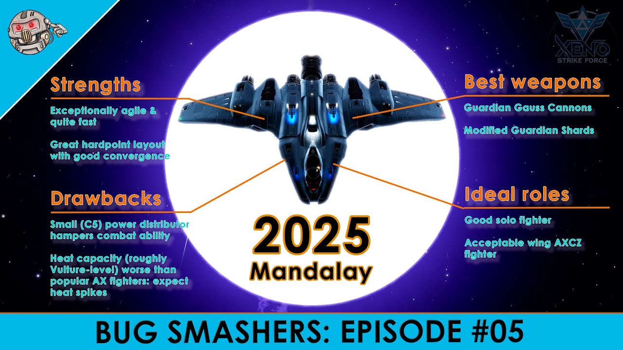 Mandalay Guide vs Thargoids [2025]