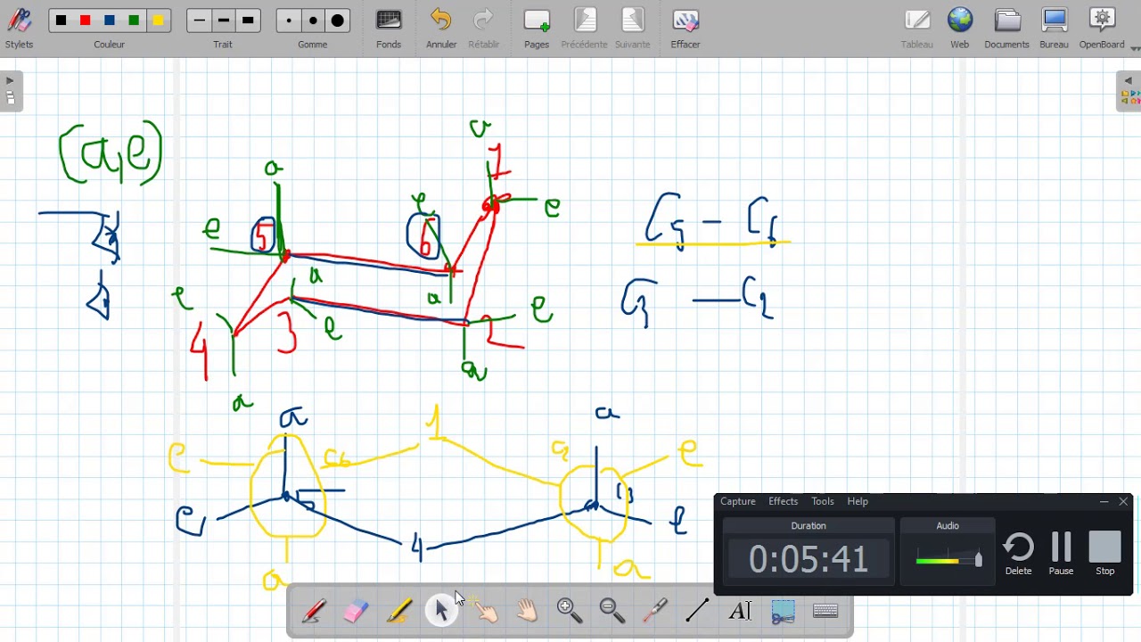 Conformation chaise et bateau cyclohexane