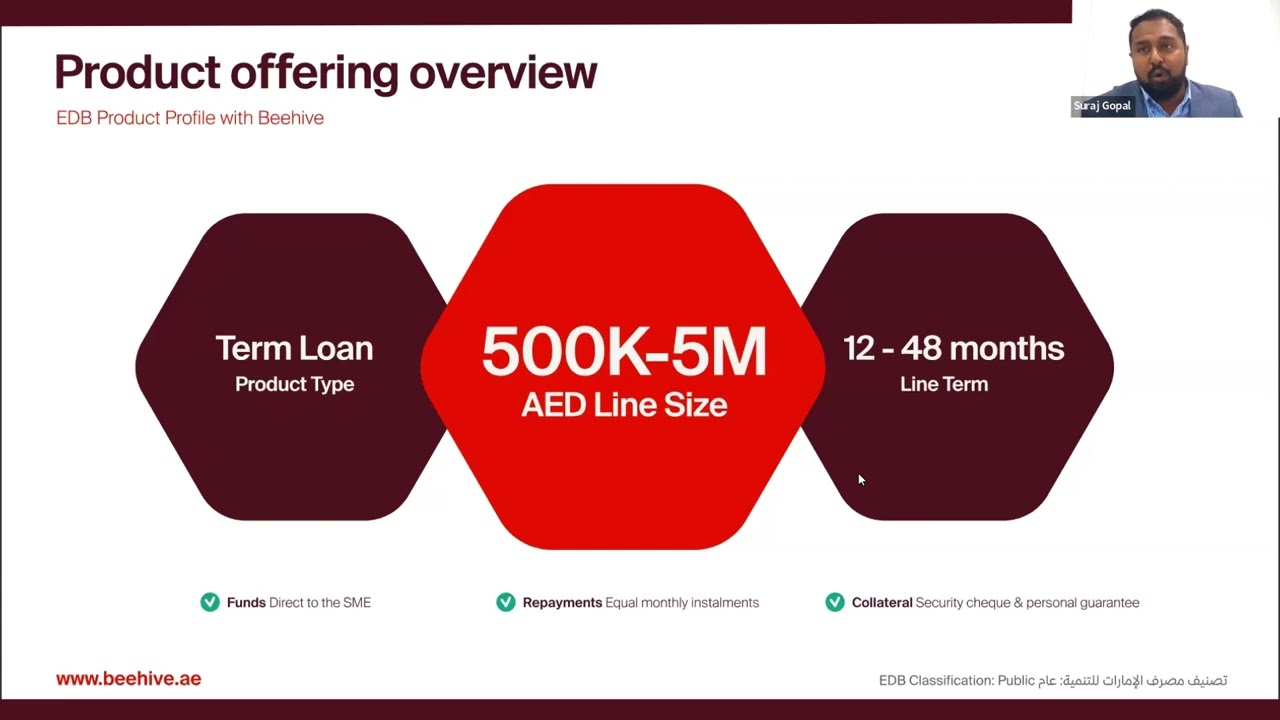 Webinar: Empowering SME Growth in UAE: Beehive and EDB's Tailored Financing Solutions