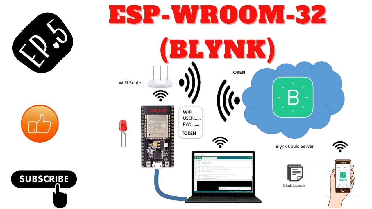 EP. 5 ESP32 BLYNK