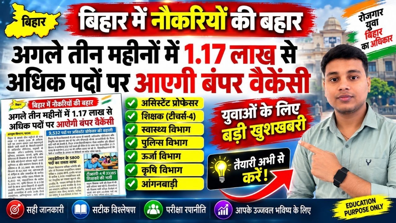 Bihar Vacancy 2026: 1.17 लाख+ सरकारी नौकरी | Health, Police, Teacher भर्ती