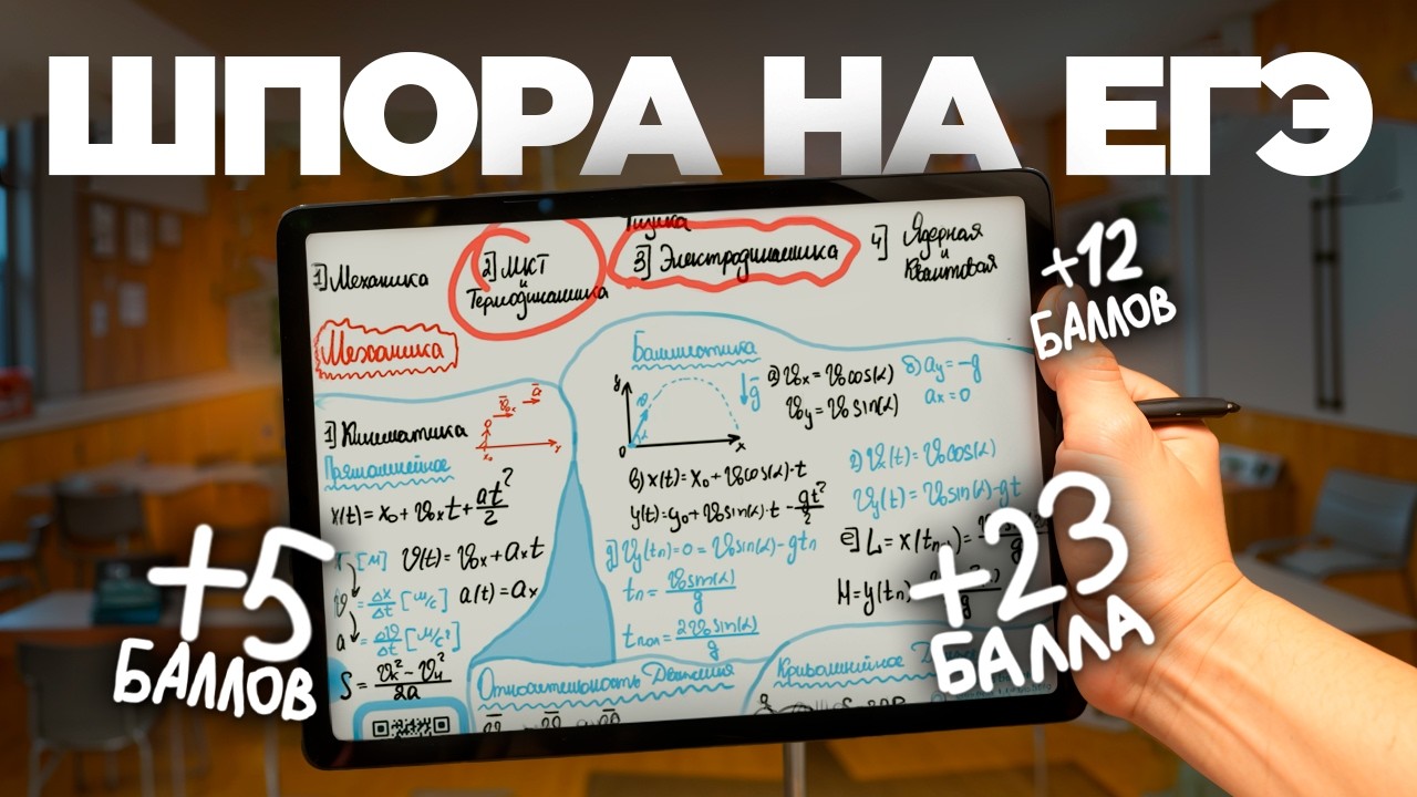 Вся Физика за 1 видео: c 0 до ЕГЭ